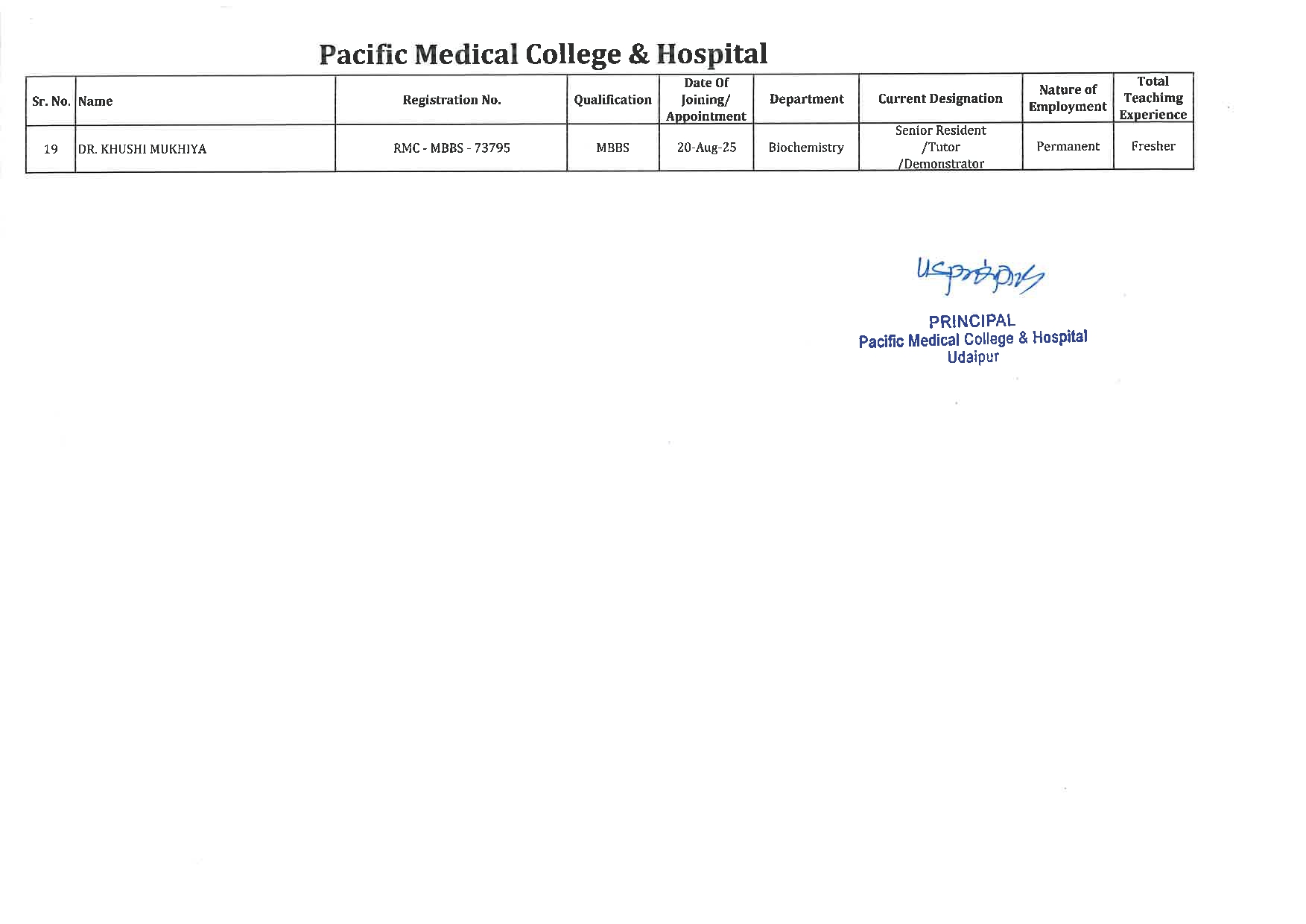 PMCH - Biochemistry 2