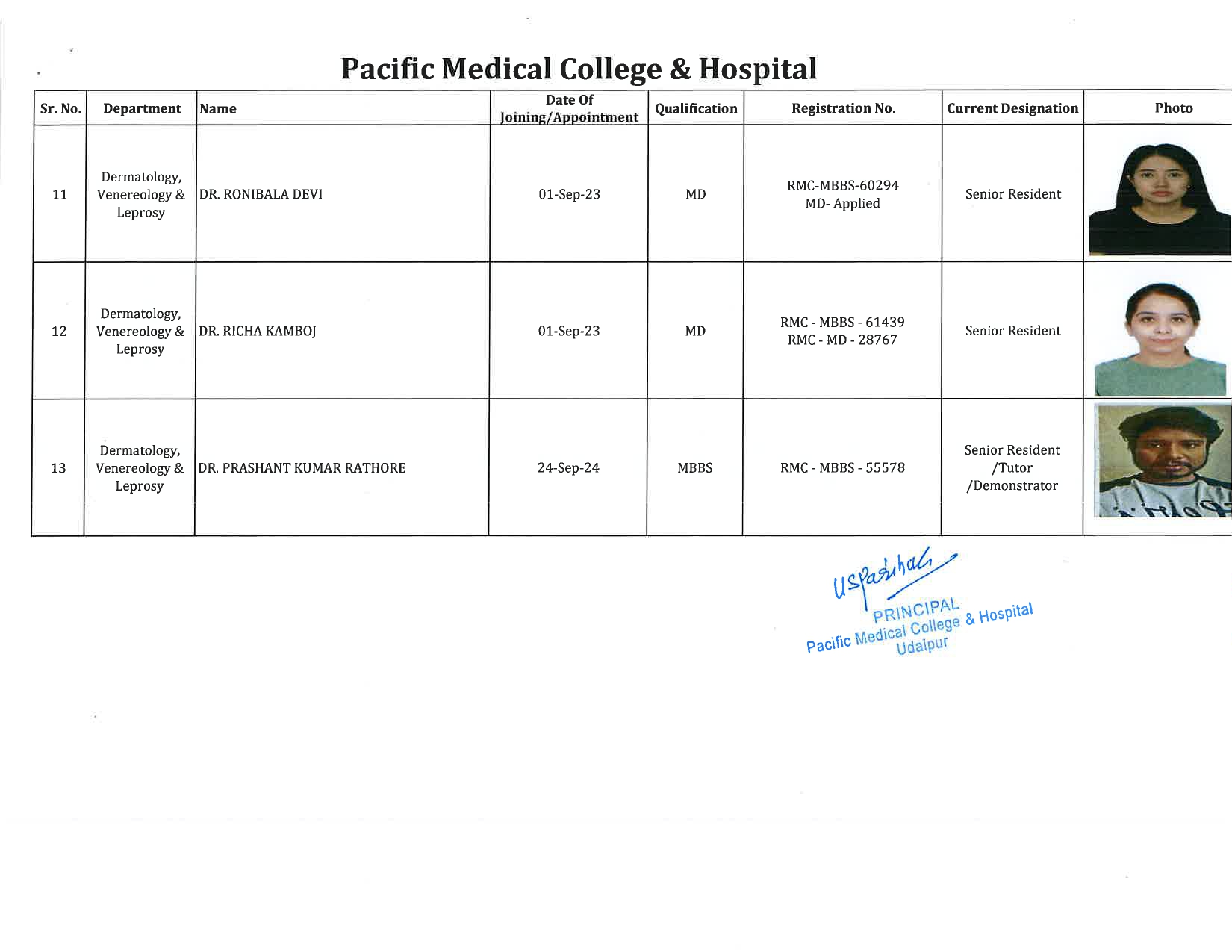 PMCH - Dermatology, Venereology & Leprosy 3