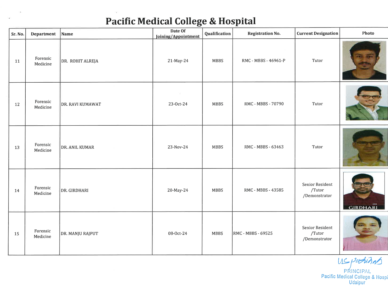 PMCH - Forensic Medicine 3