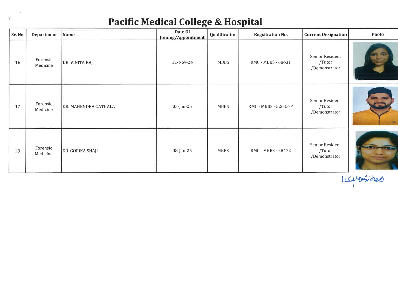 PMCH - Forensic Medicine 4