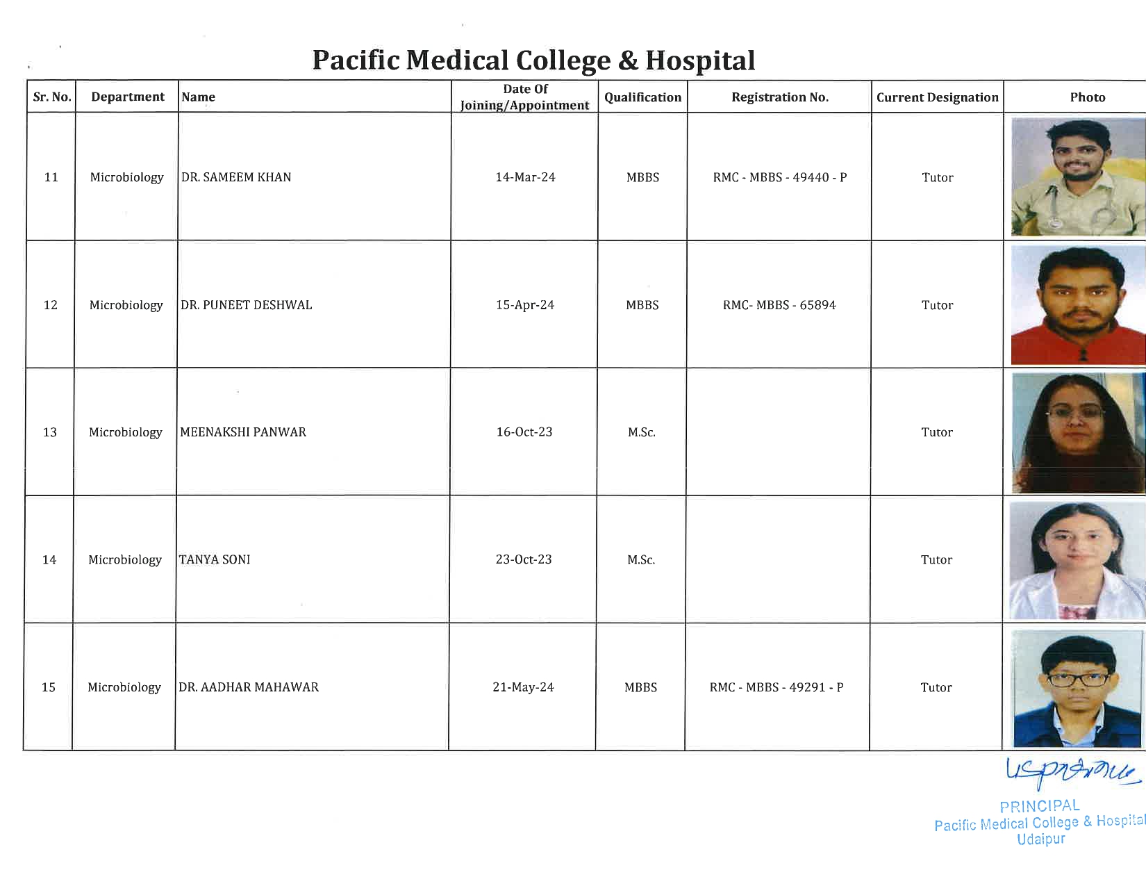 PMCH - Microbiology 3