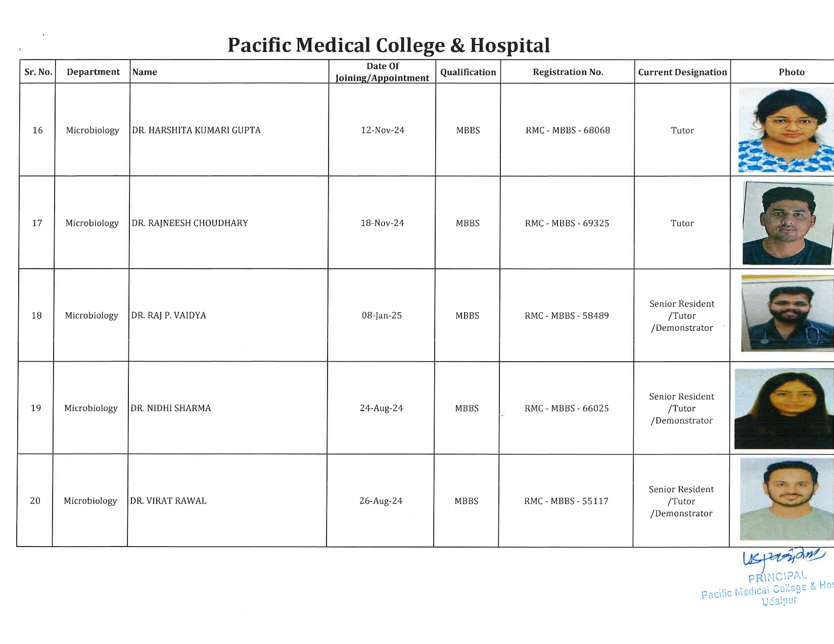 PMCH - Microbiology 4