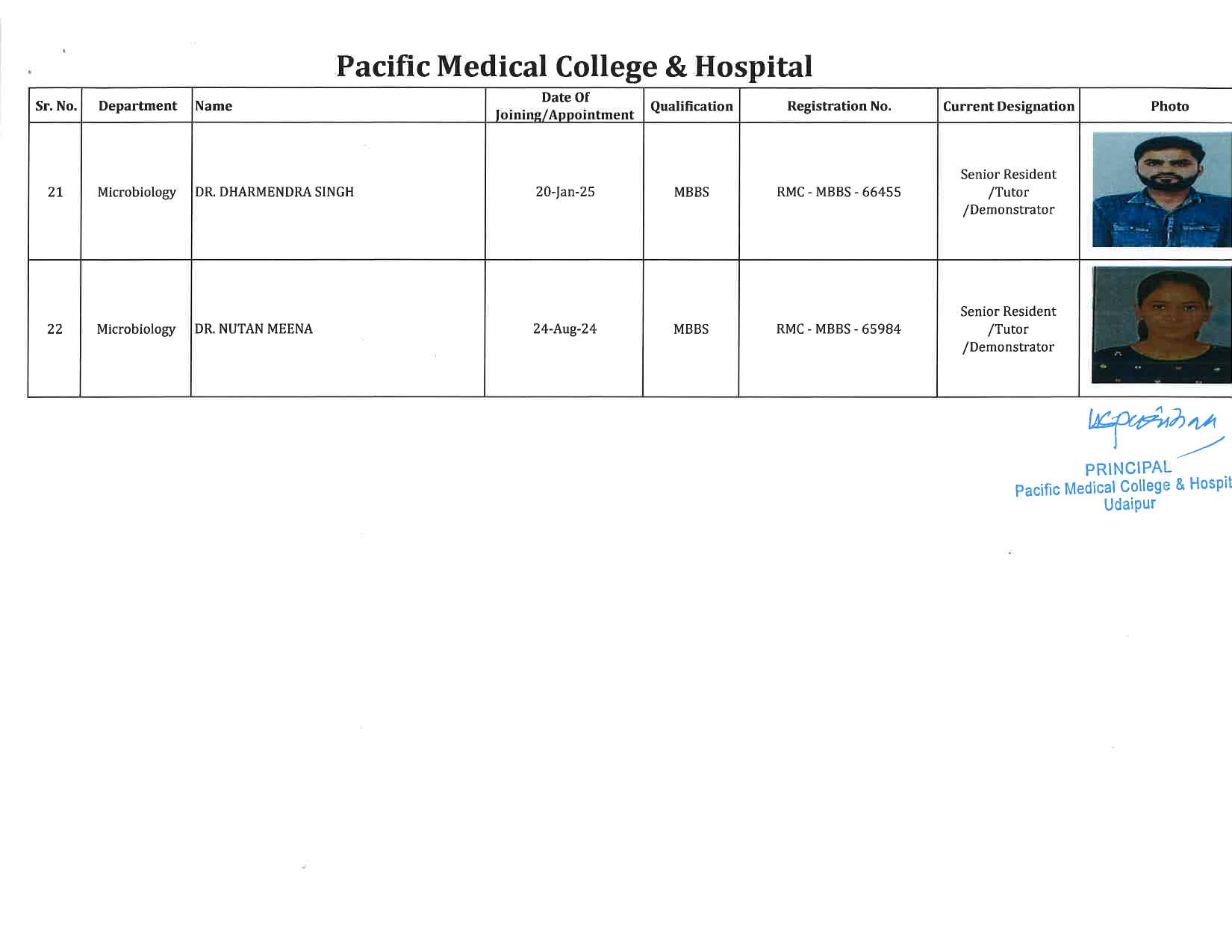 PMCH - Microbiology 5
