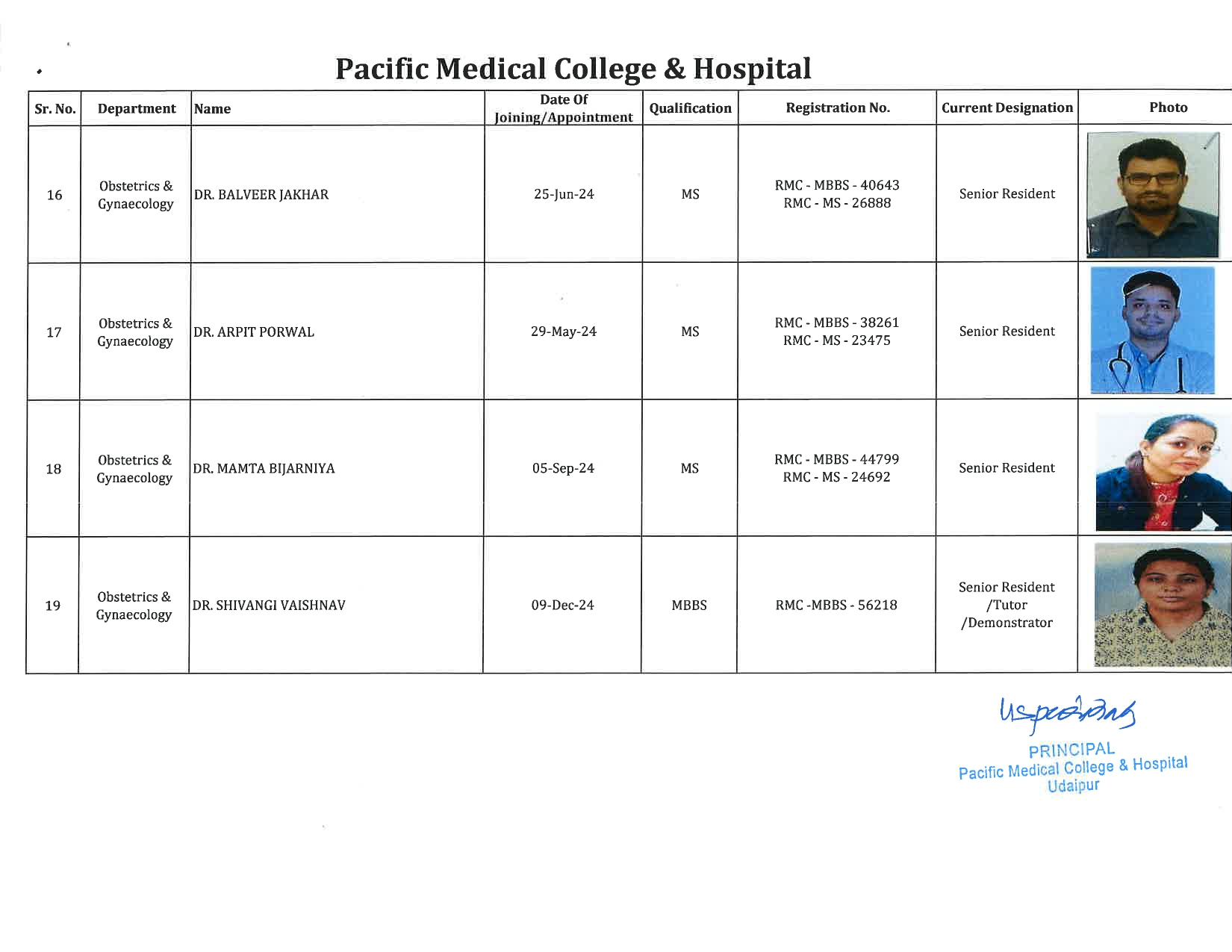 PMCH - Obstetrics & Gynaecology 4