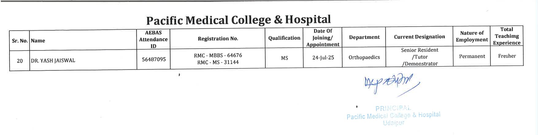 PMCH - Orthopaedics 2