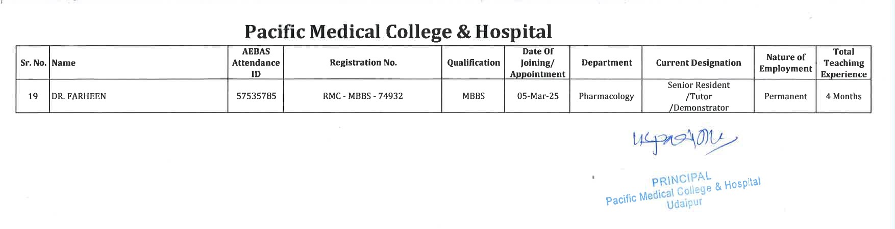 PMCH - Pharmacology 2