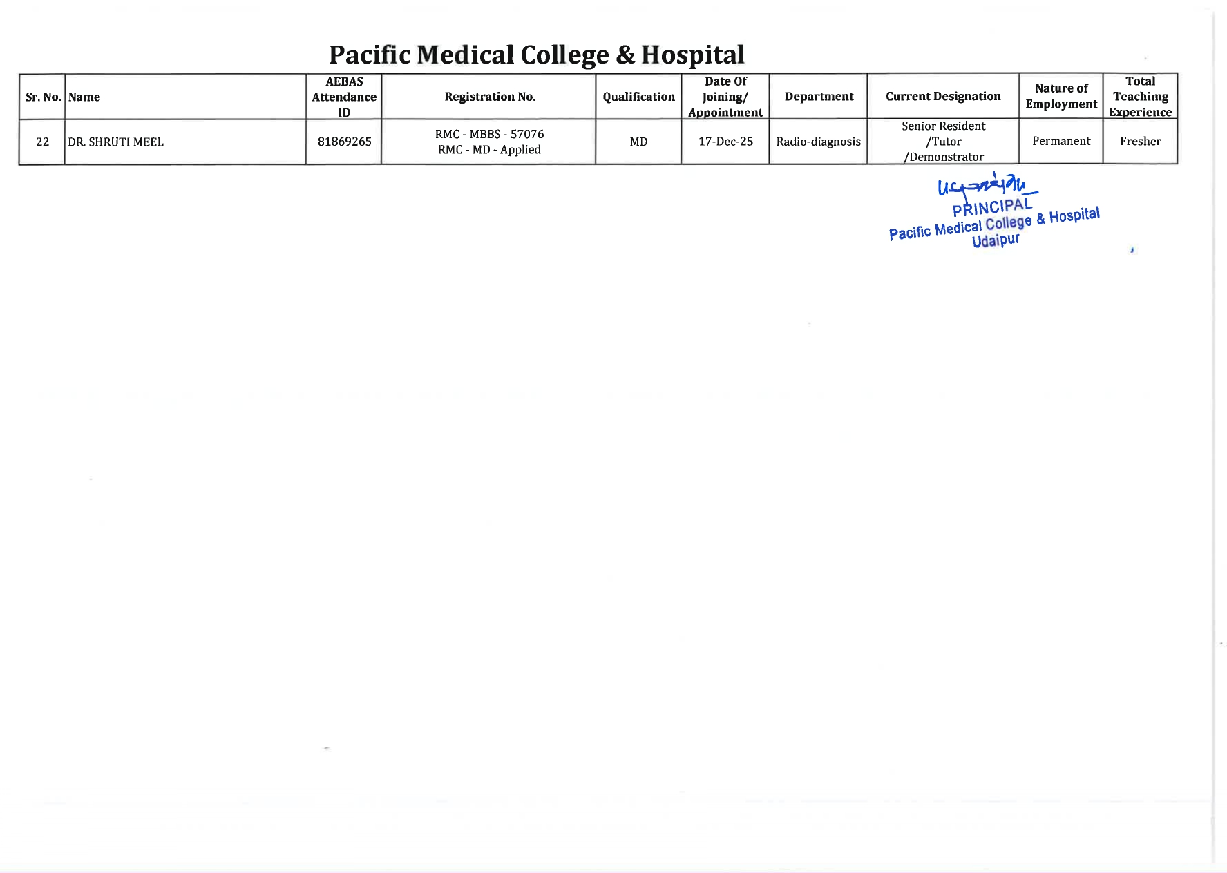 PMCH - Radio-diagnosis 1