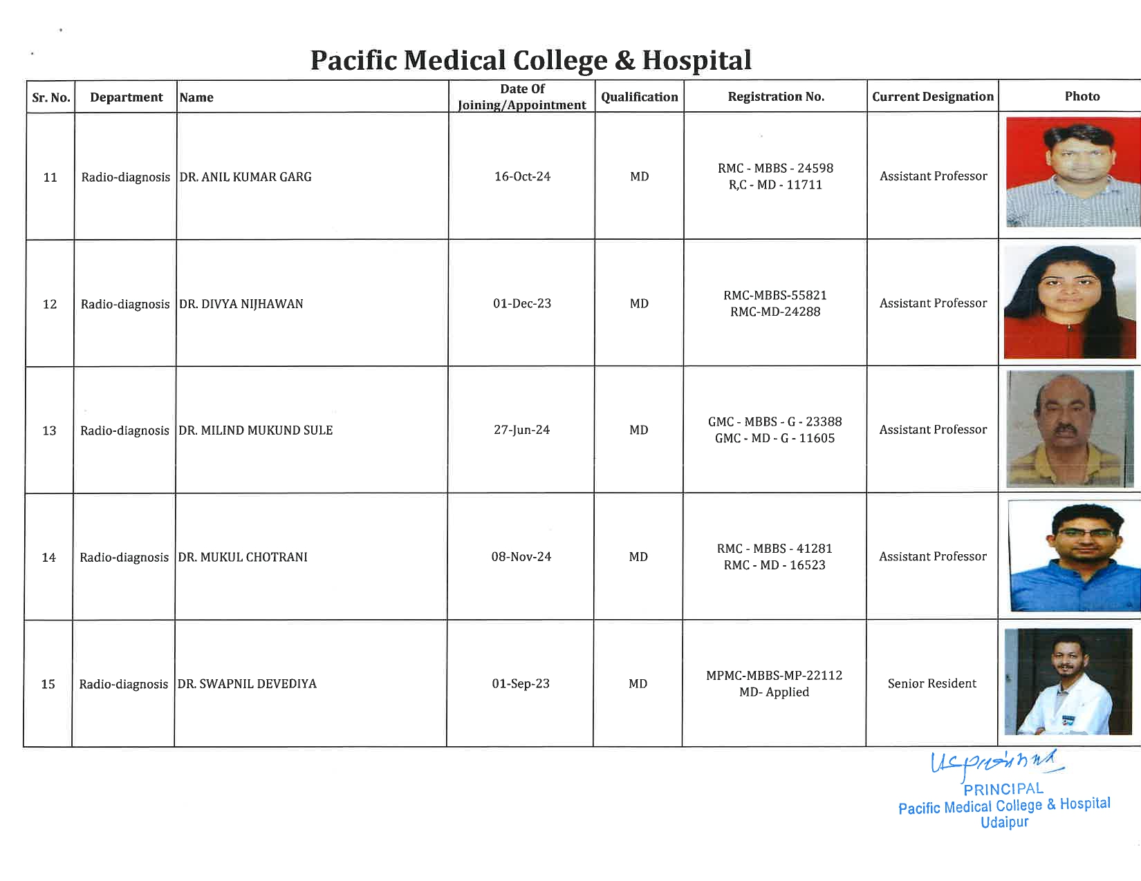 PMCH - Radio-diagnosis 3