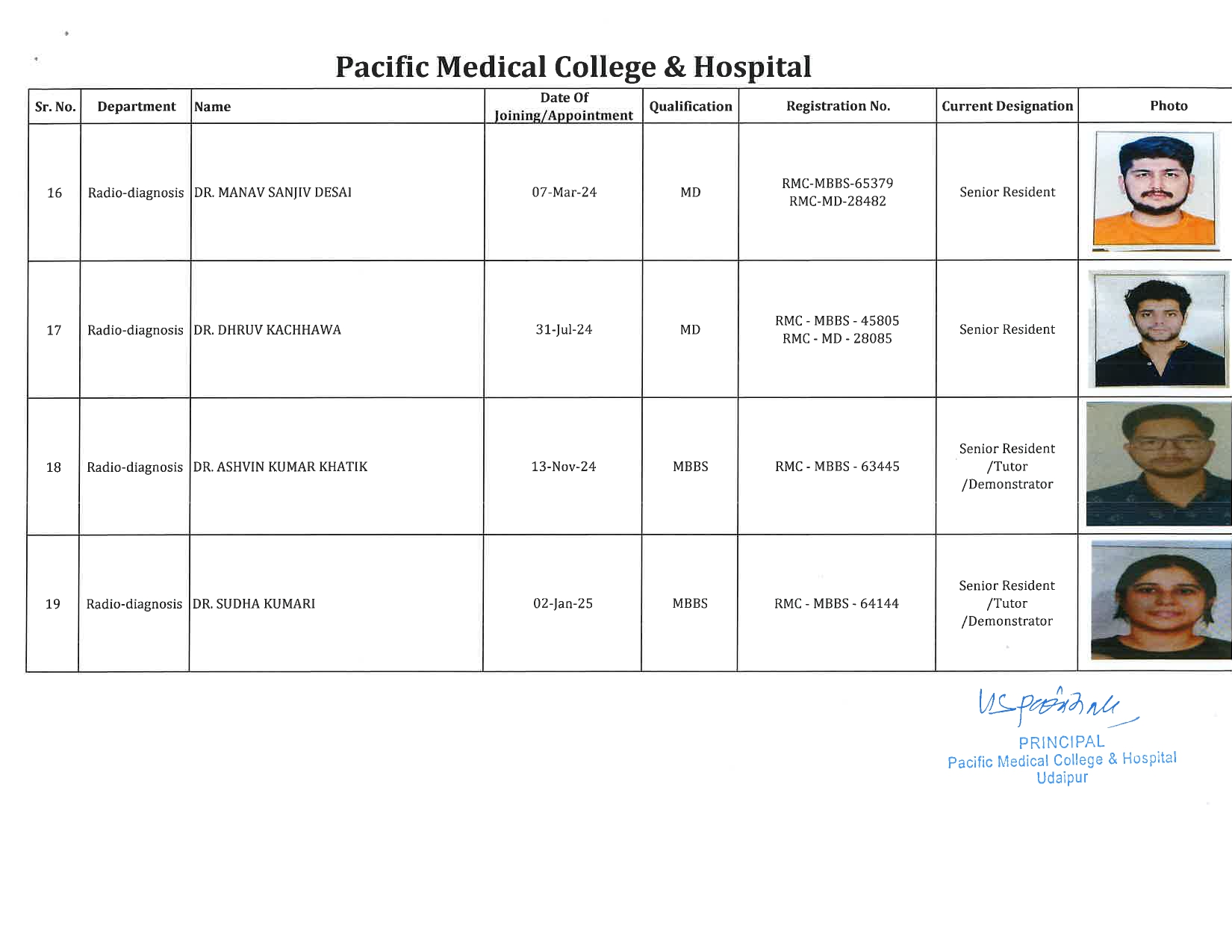 PMCH - Radio-diagnosis 4