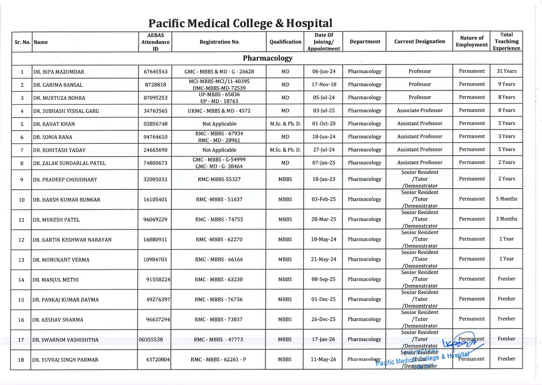 Faculty Image