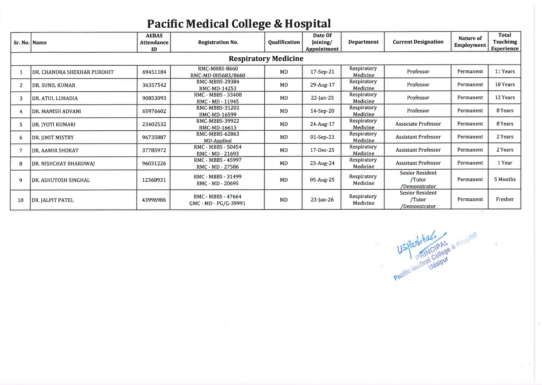 Faculty Image