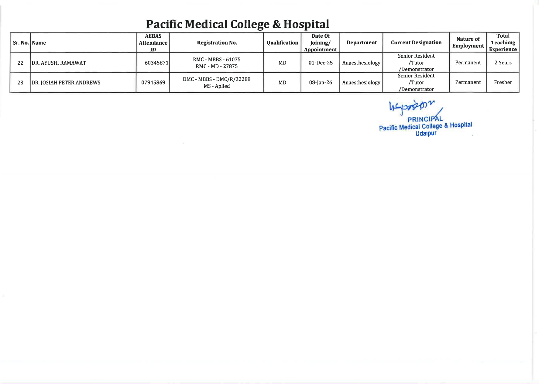 Faculty Image