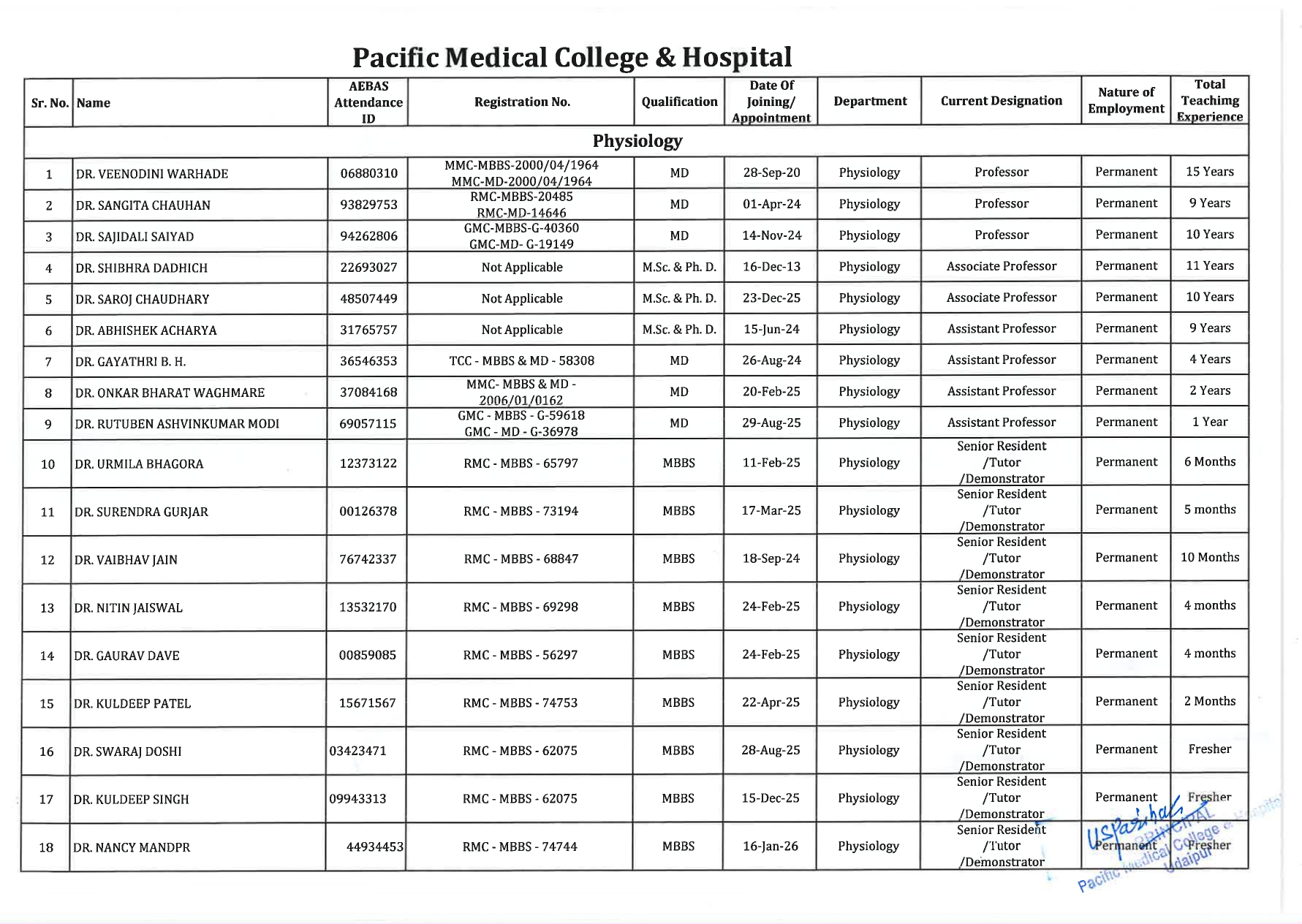Faculty Image