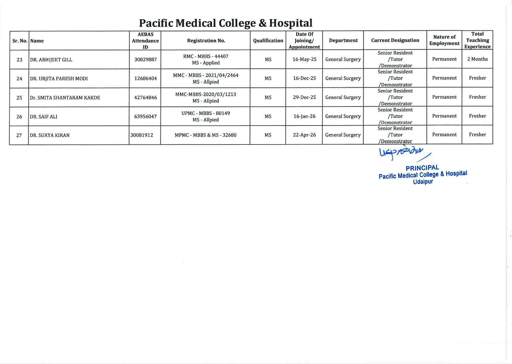 Faculty Image