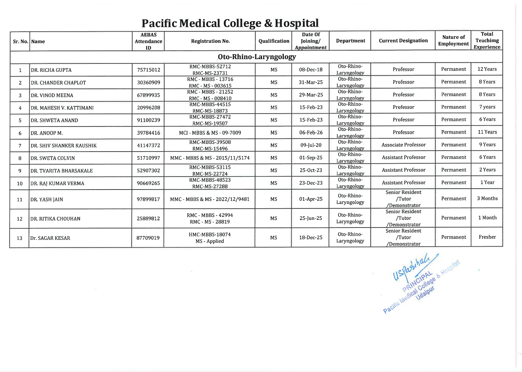 Faculty Image