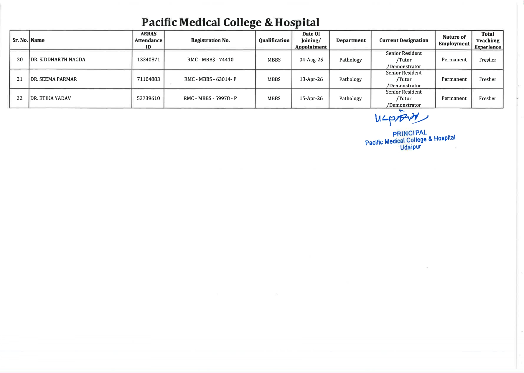 Faculty Image