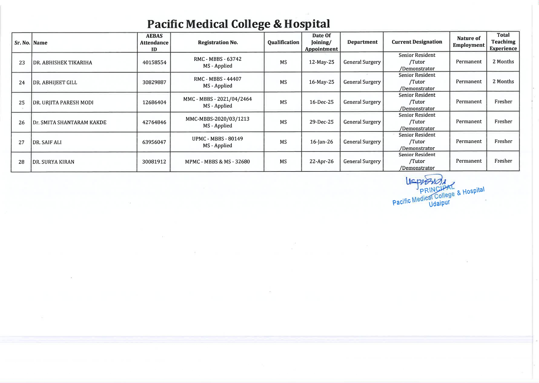 Faculty Image
