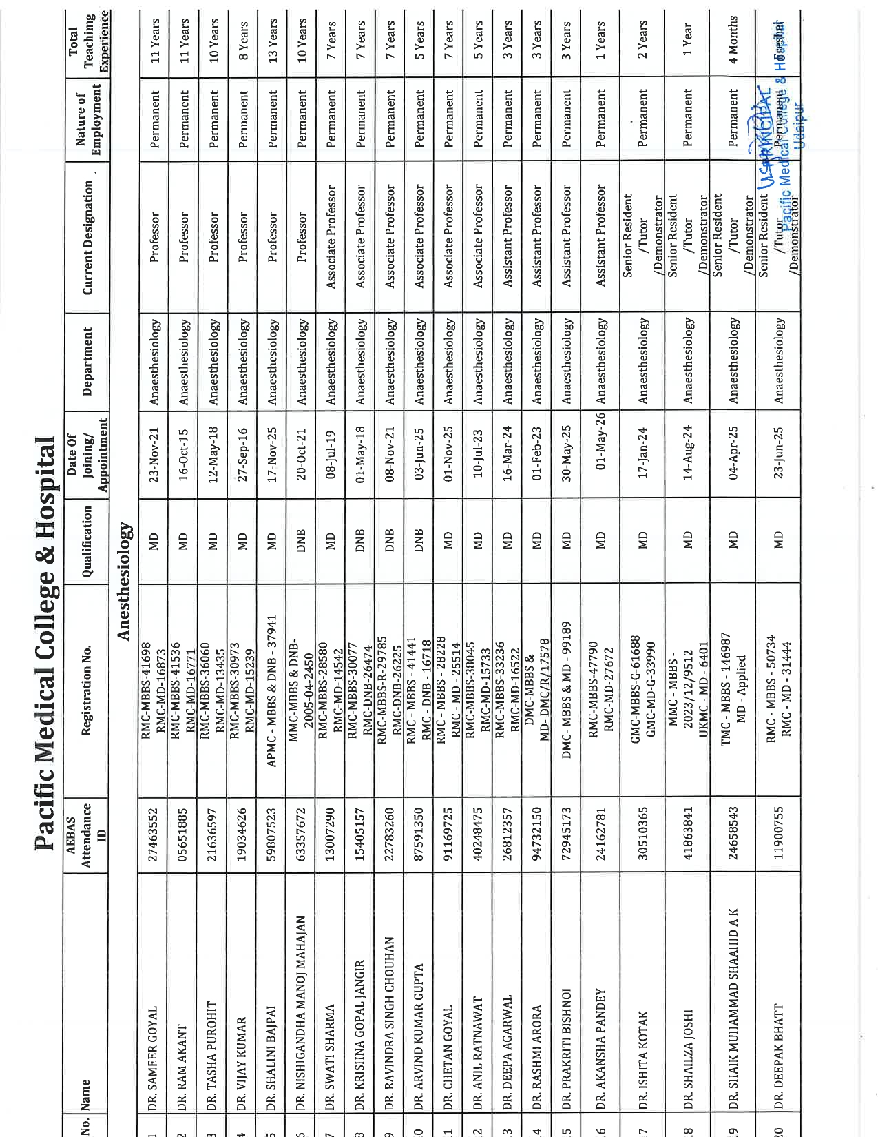 Faculty Image
