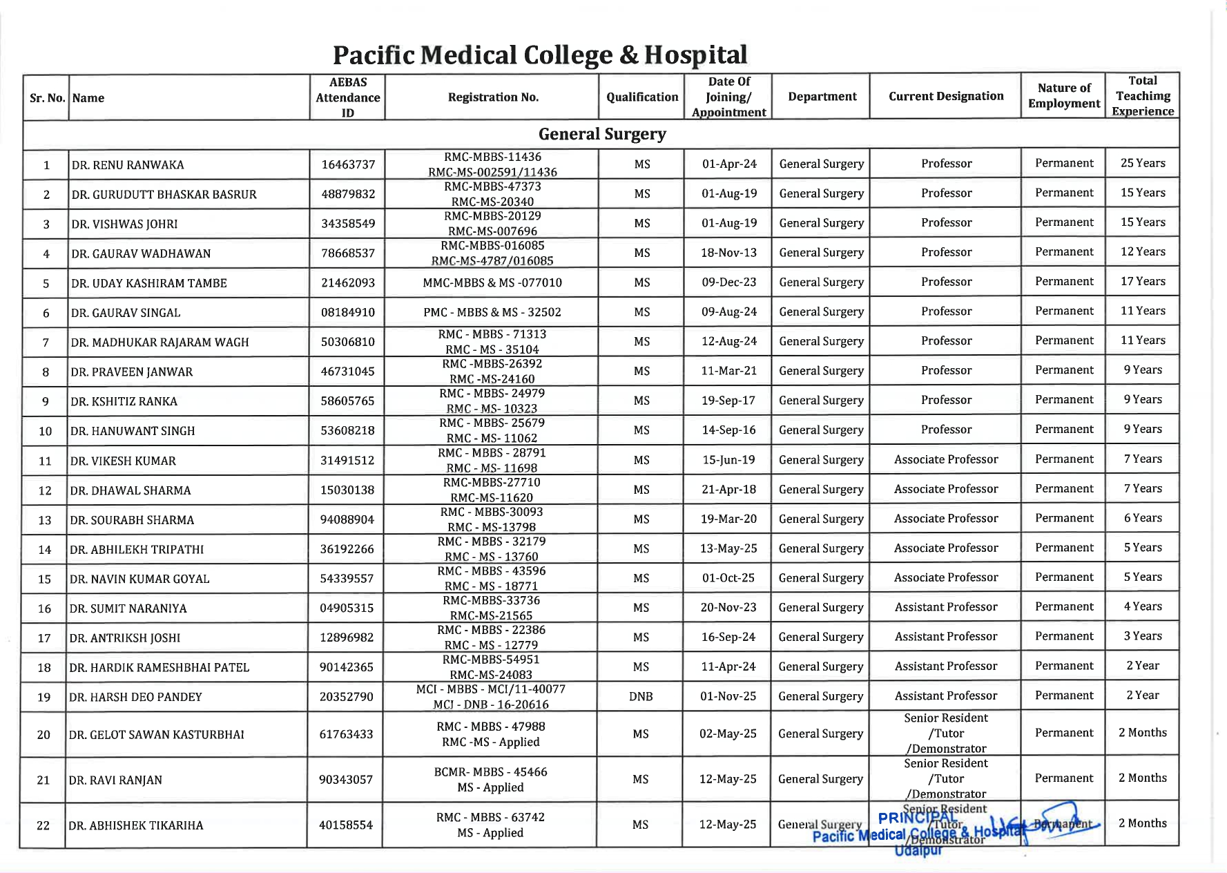Faculty Image