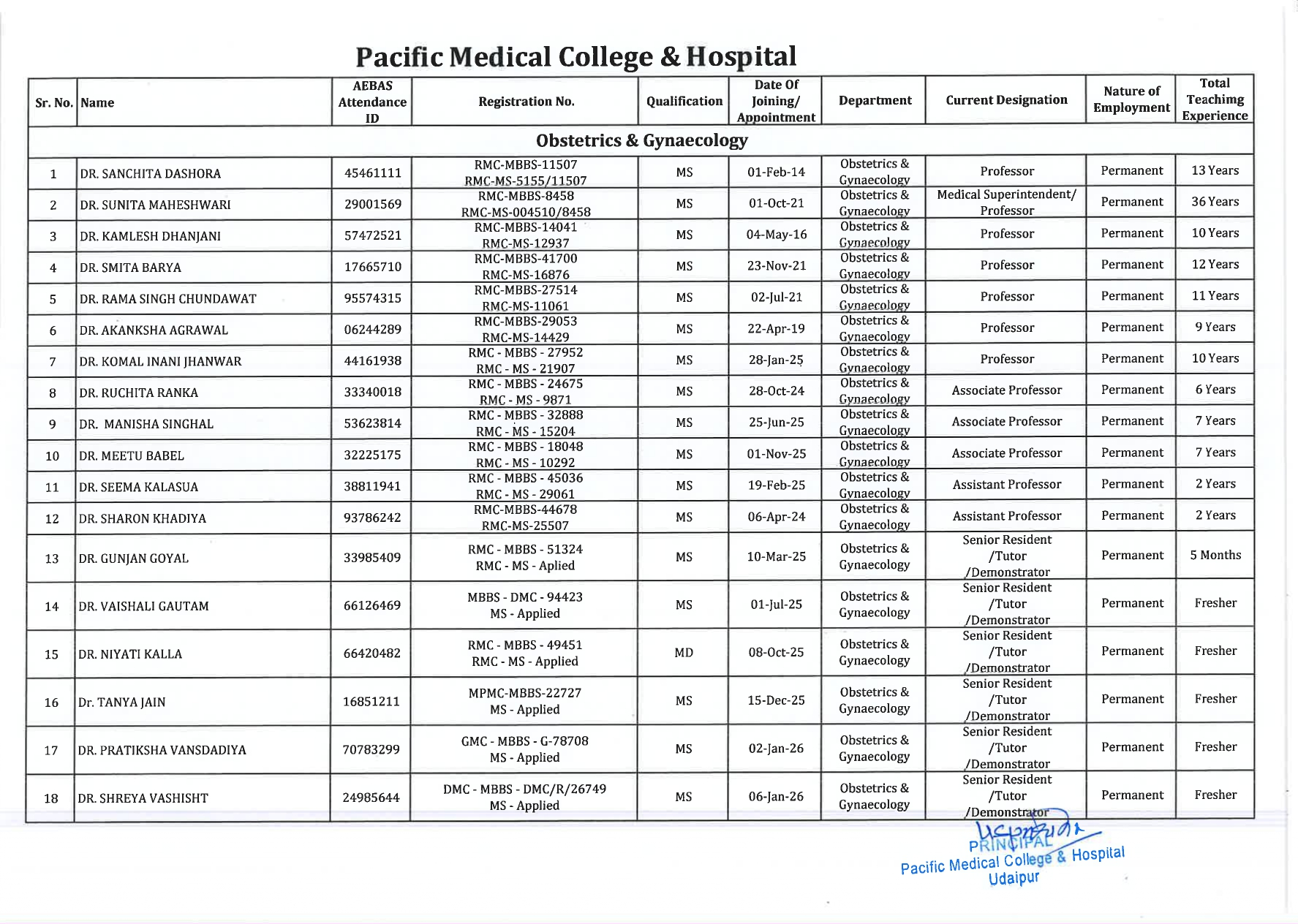 Faculty Image