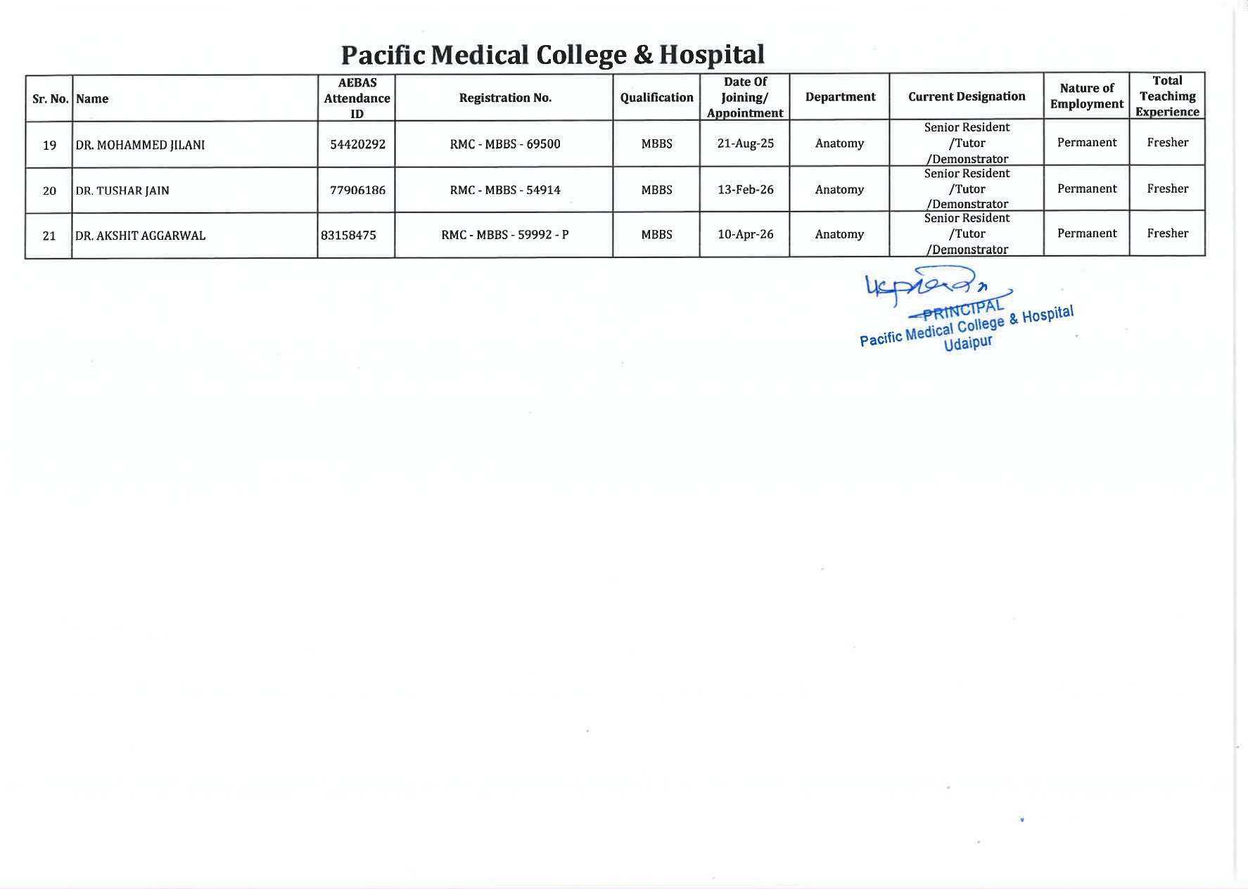 Faculty Image