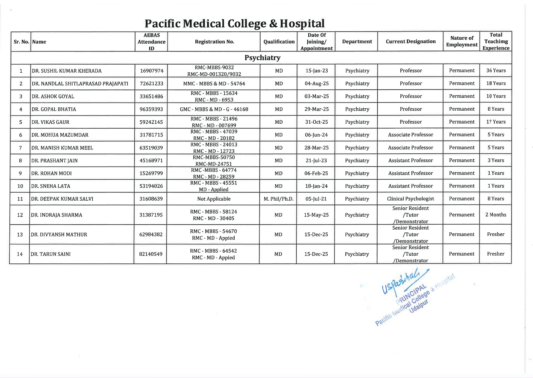 Faculty Image