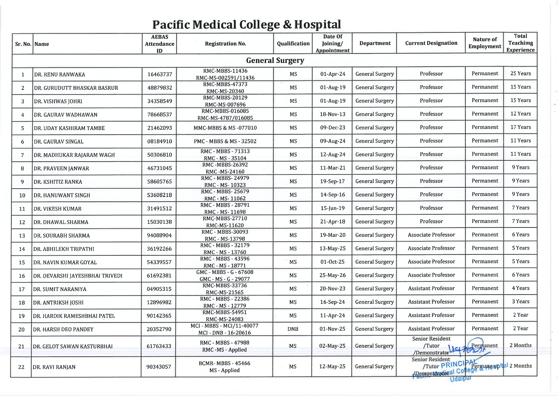 Faculty Image