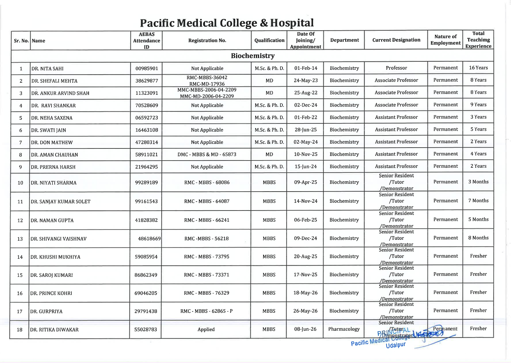 Faculty Image