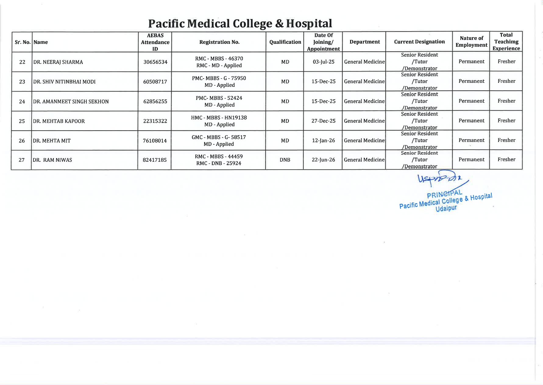 Faculty Image