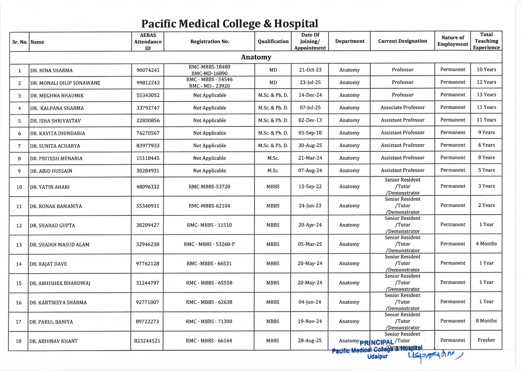 Faculty Image