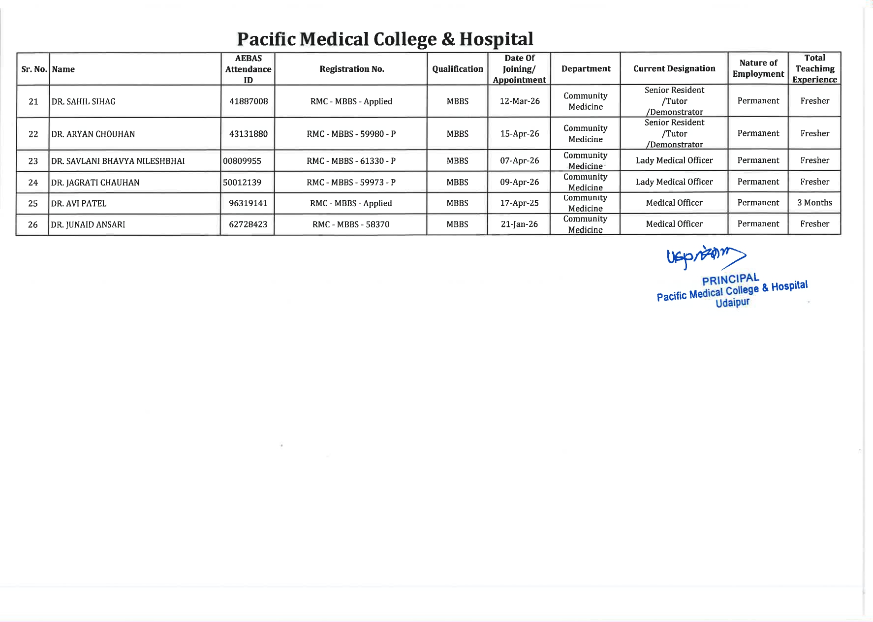 Faculty Image