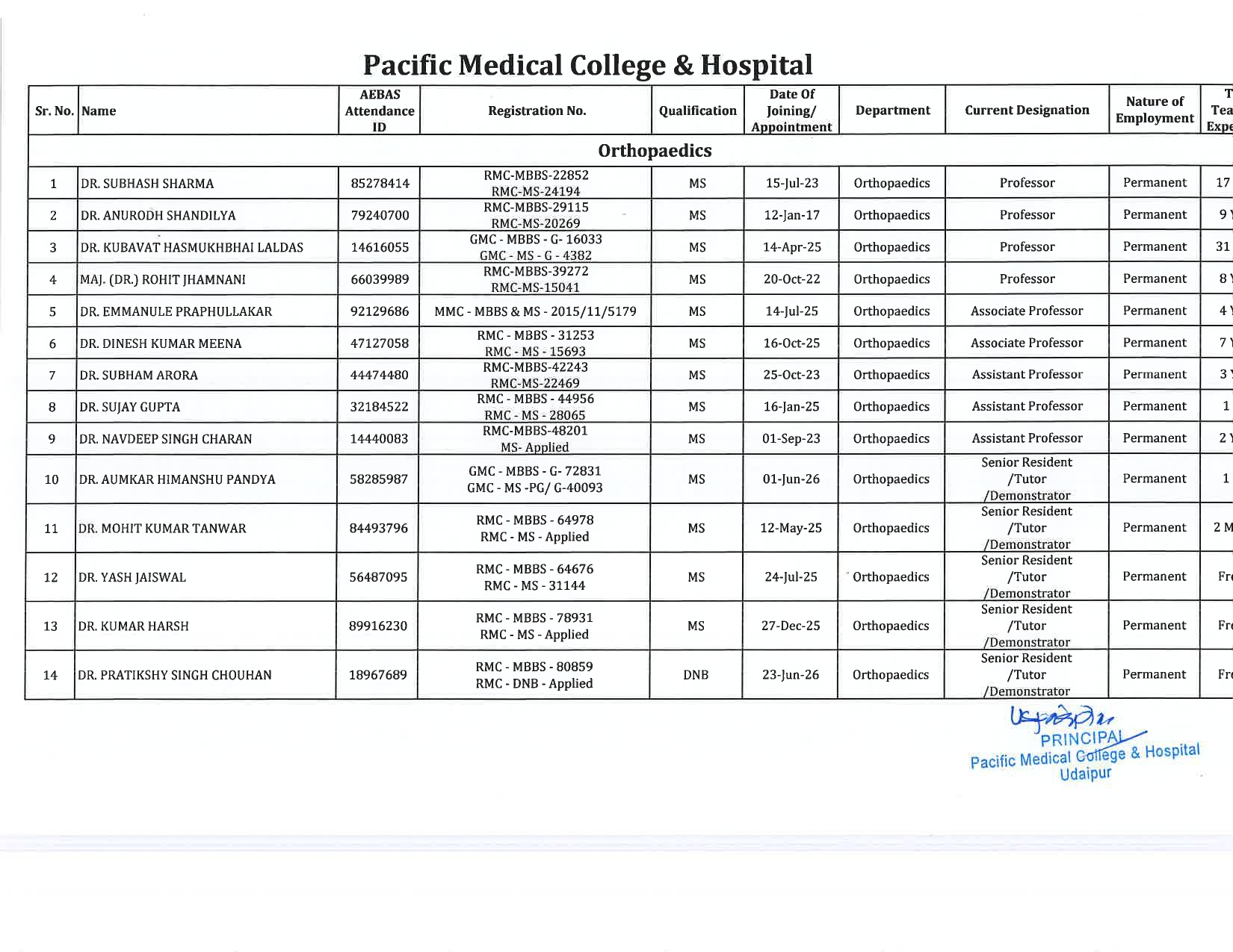 Faculty Image