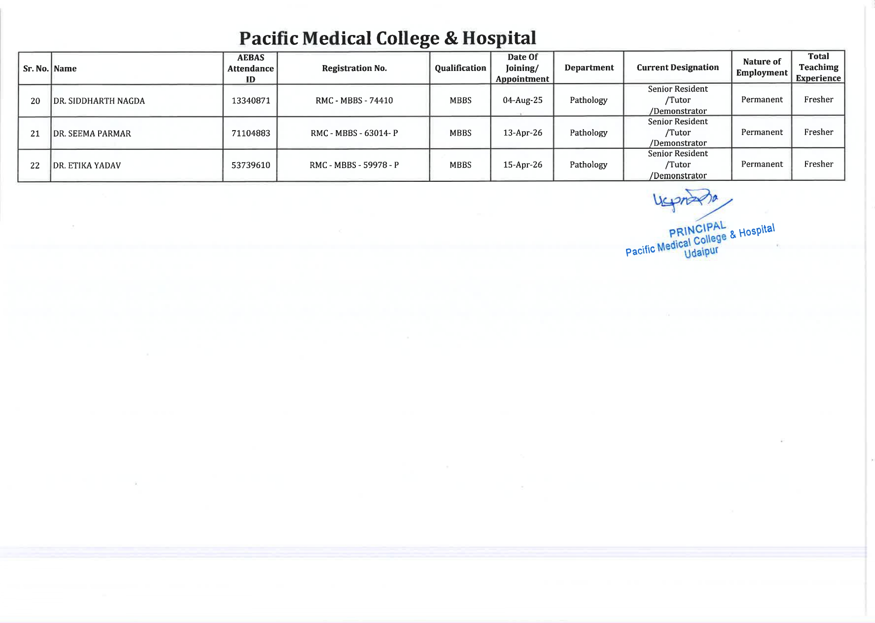Faculty Image
