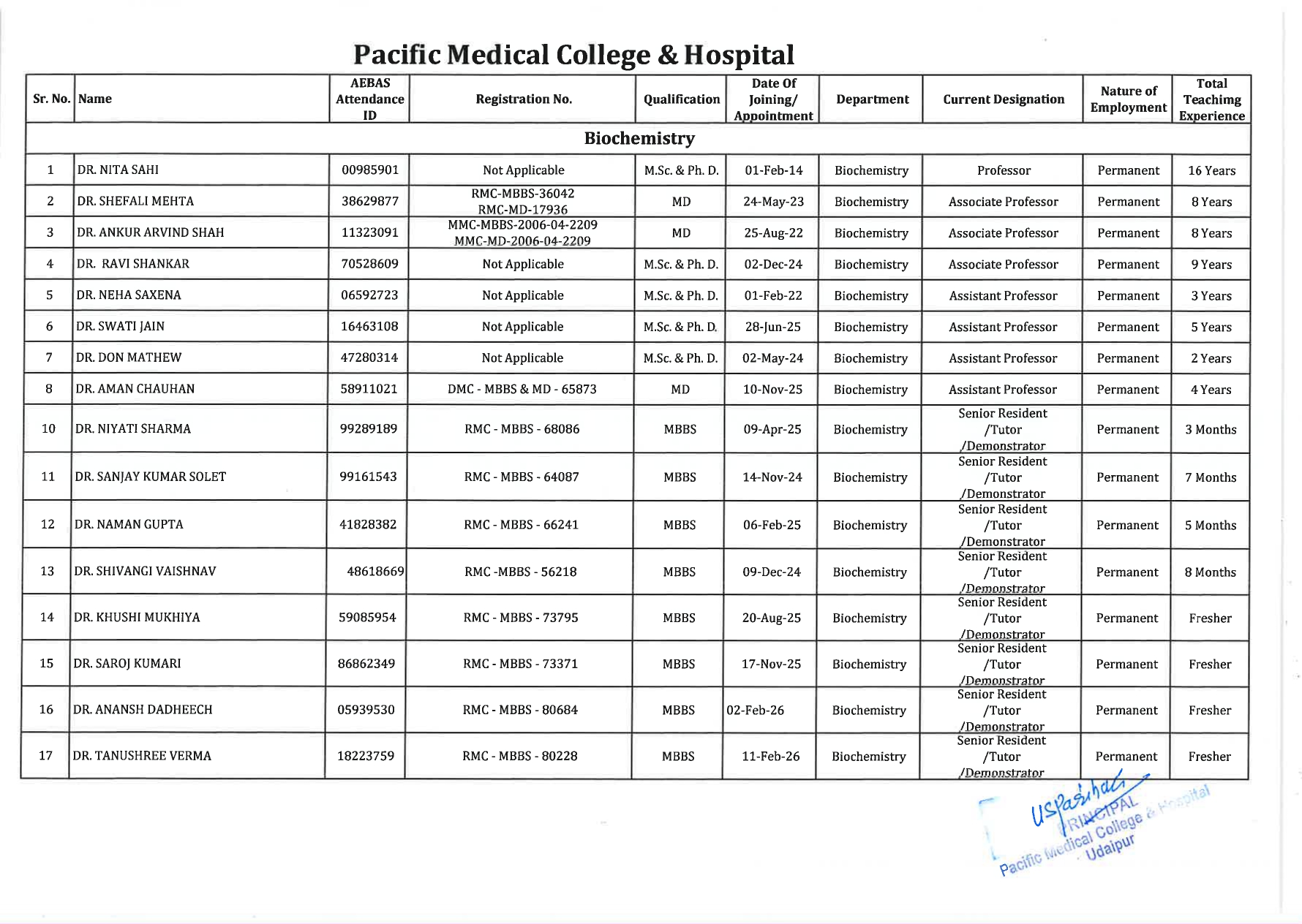 Faculty Image