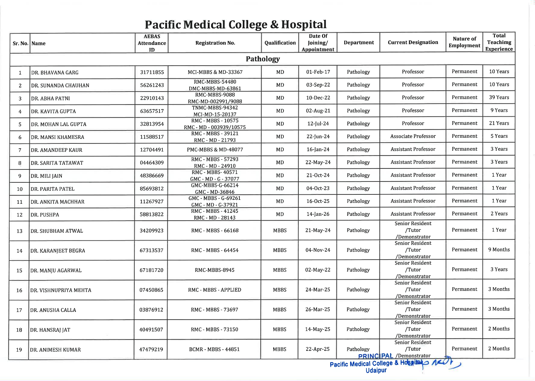 Faculty Image
