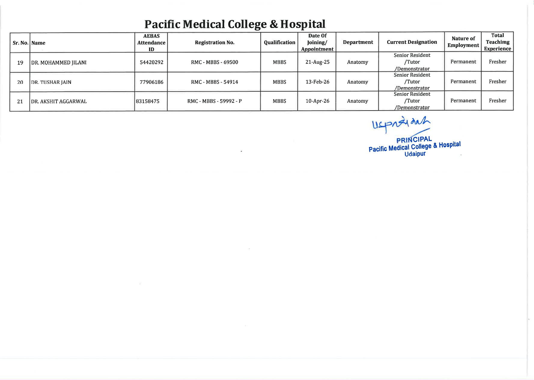 Faculty Image