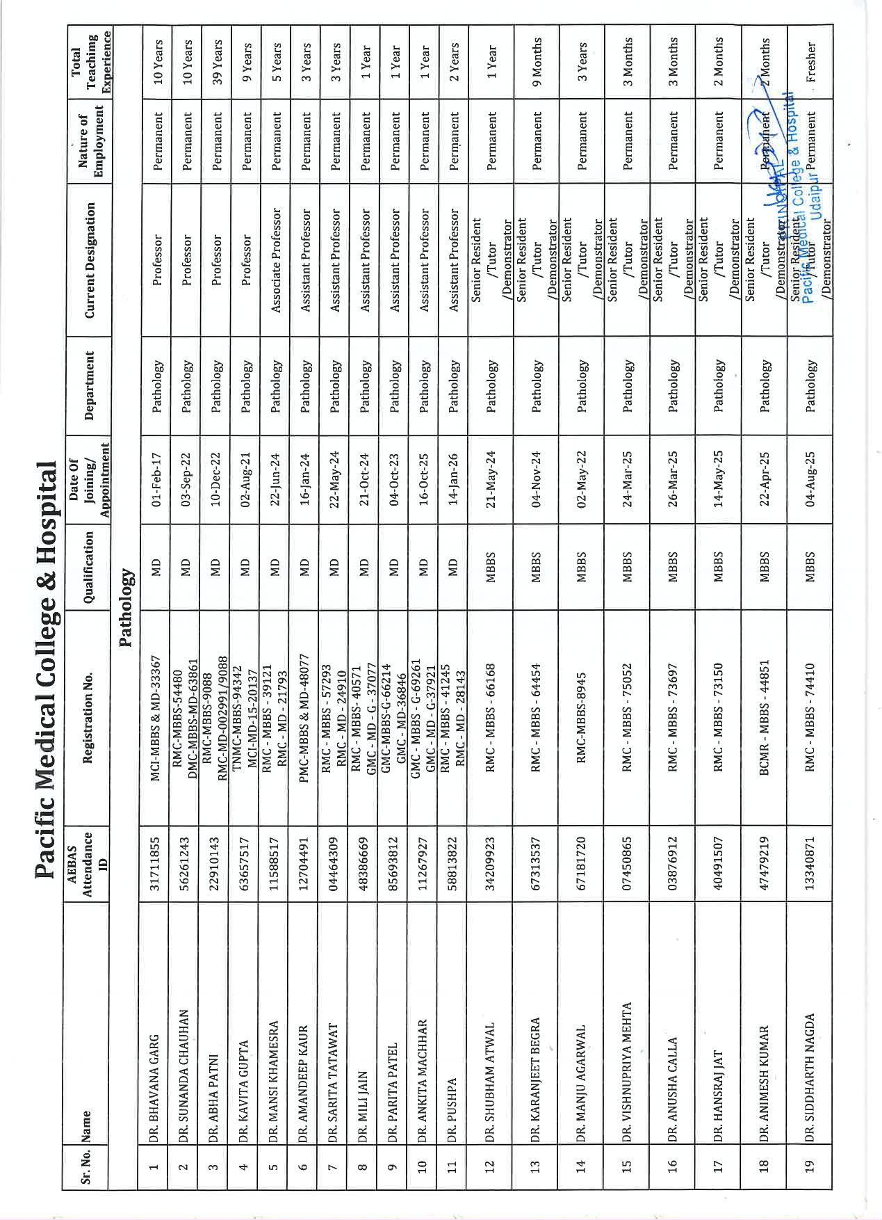 Faculty Image