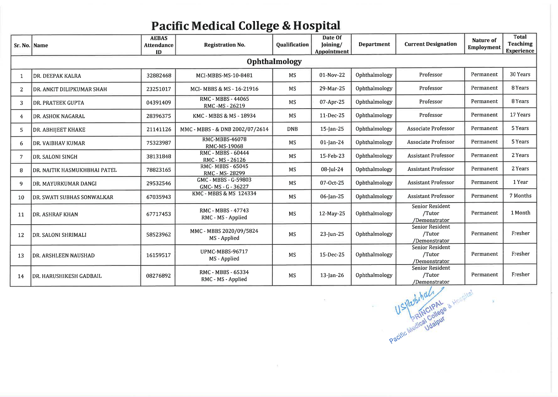 Faculty Image