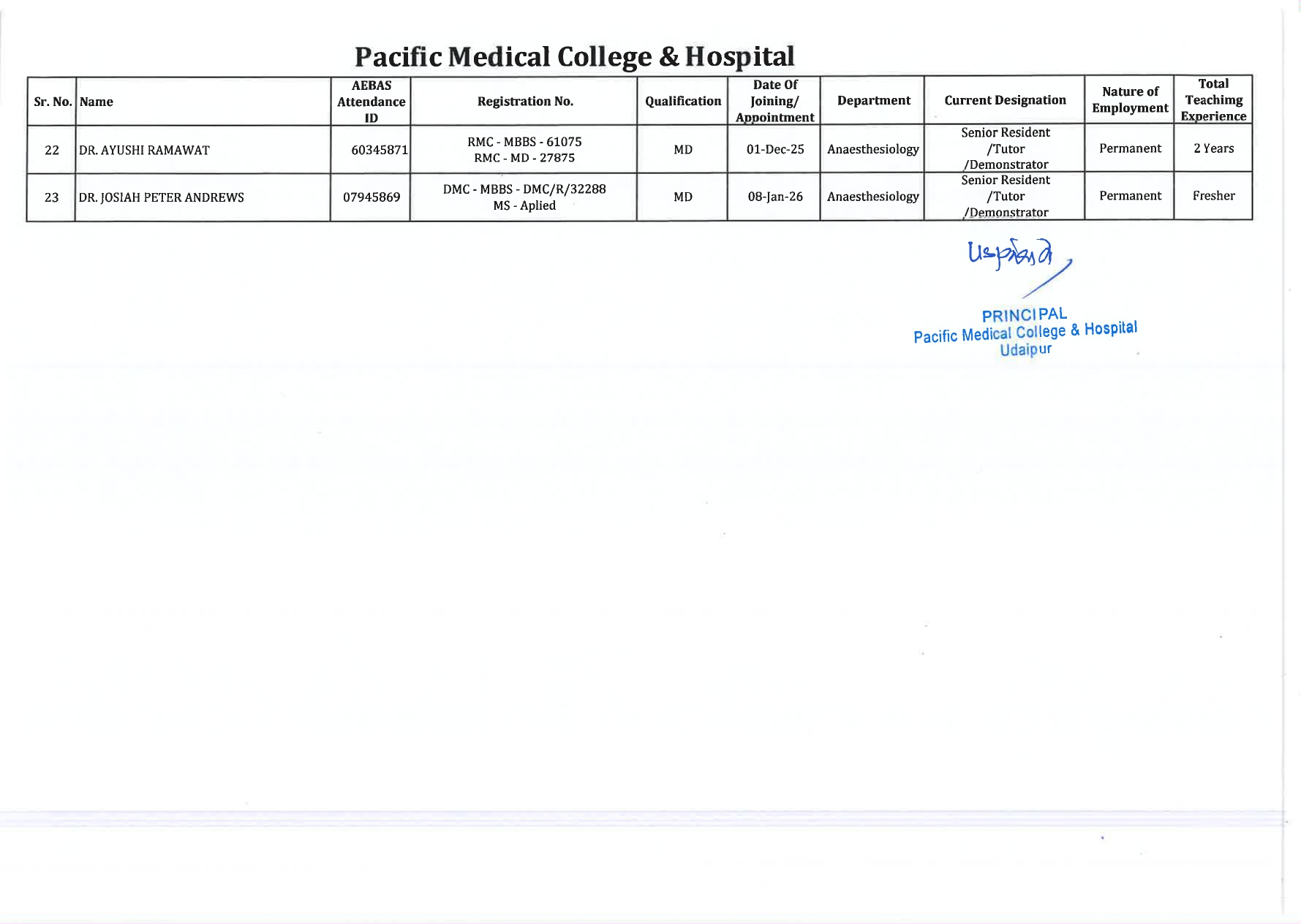 Faculty Image