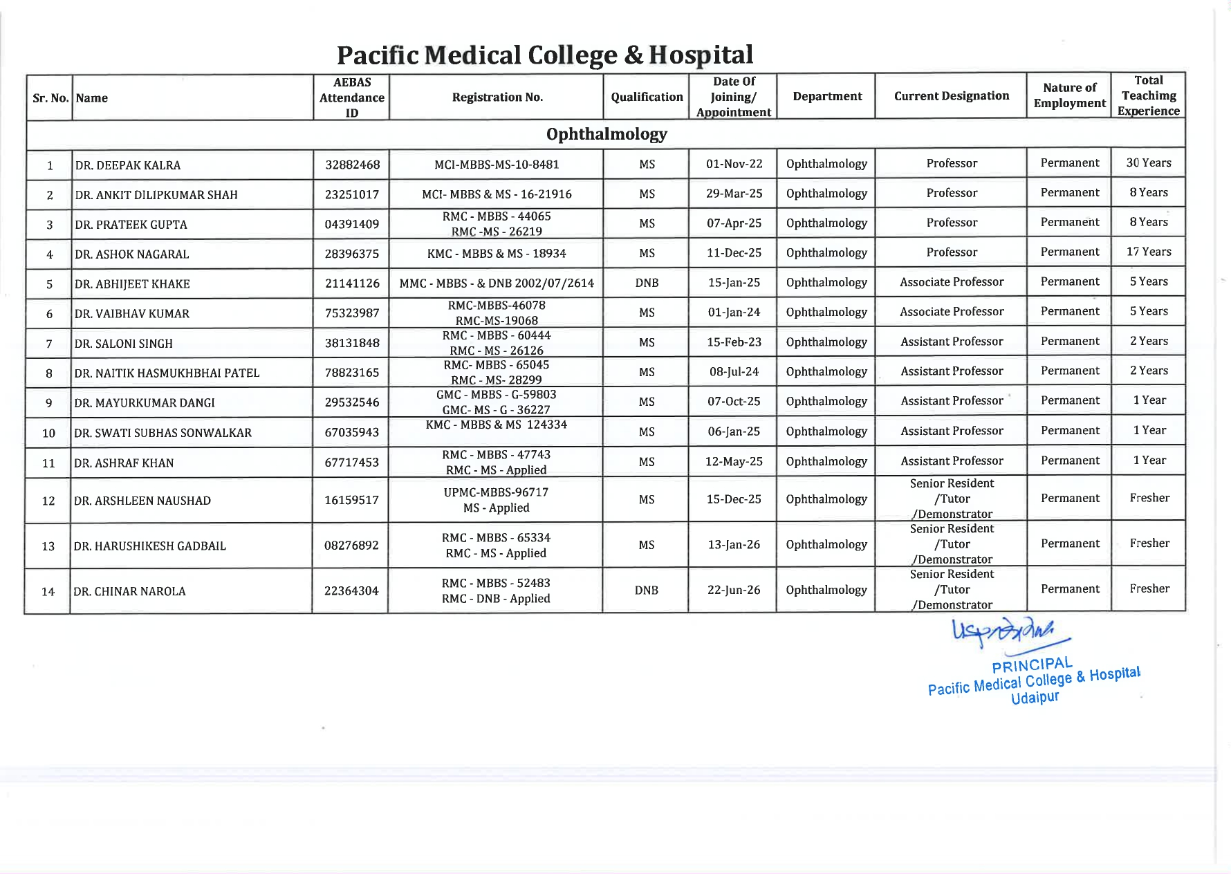 Faculty Image