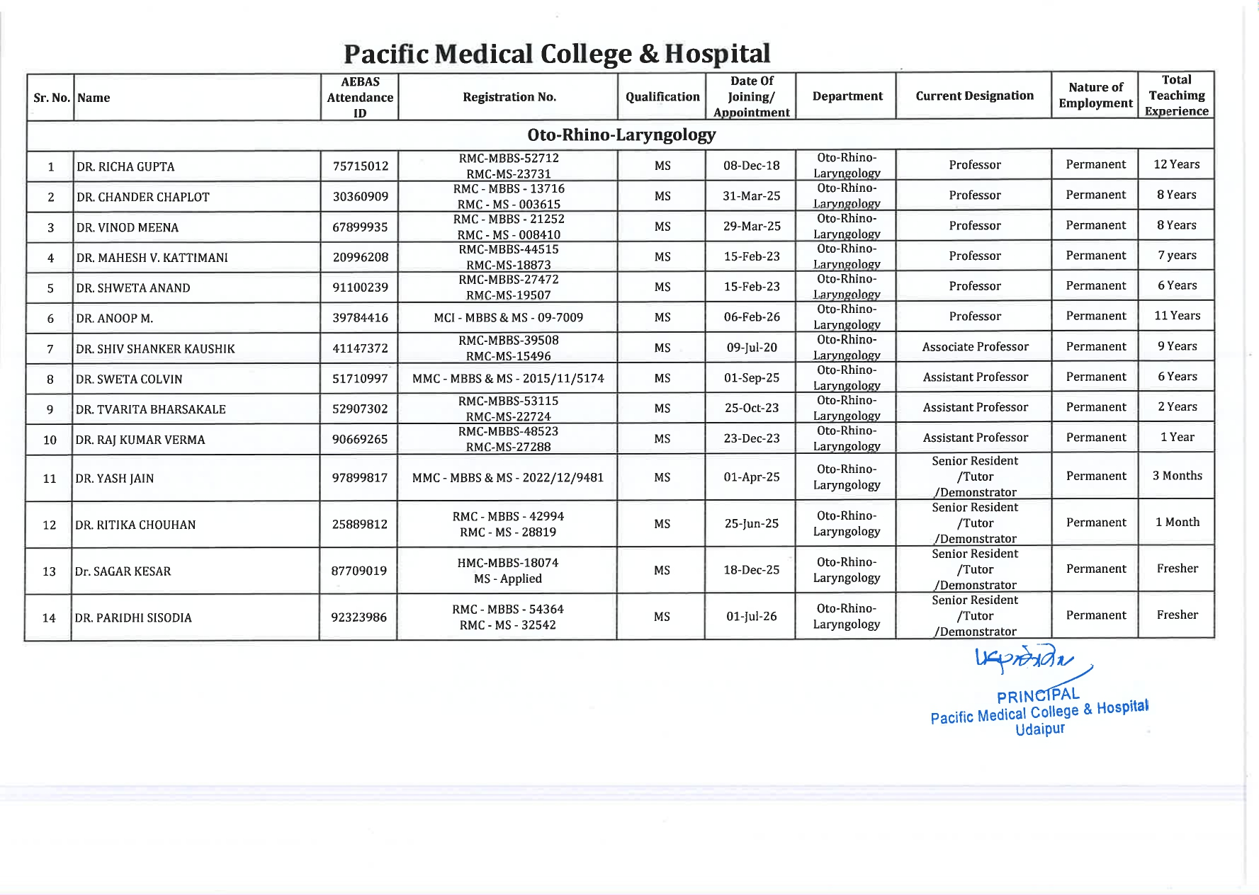 Faculty Image