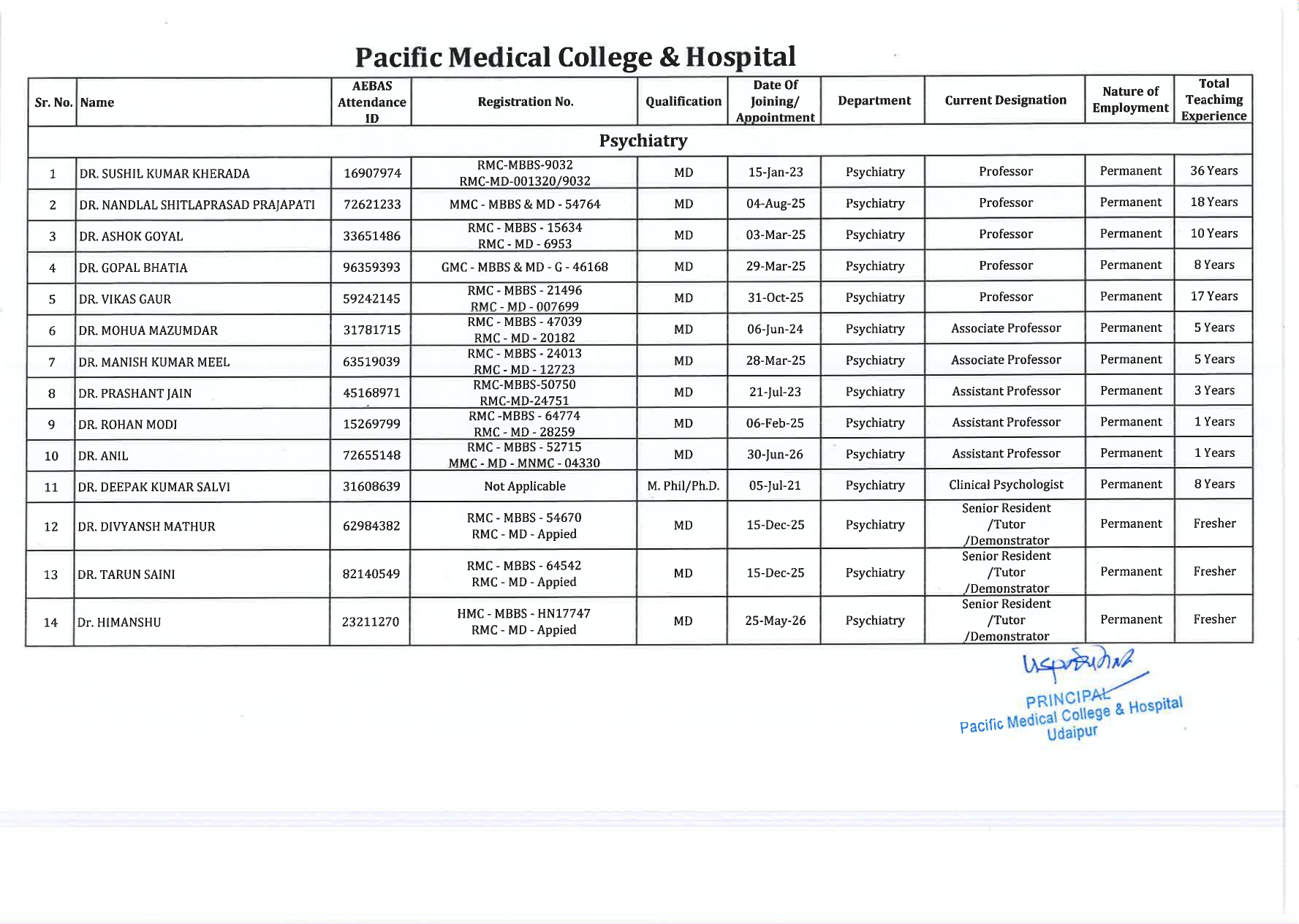 Faculty Image