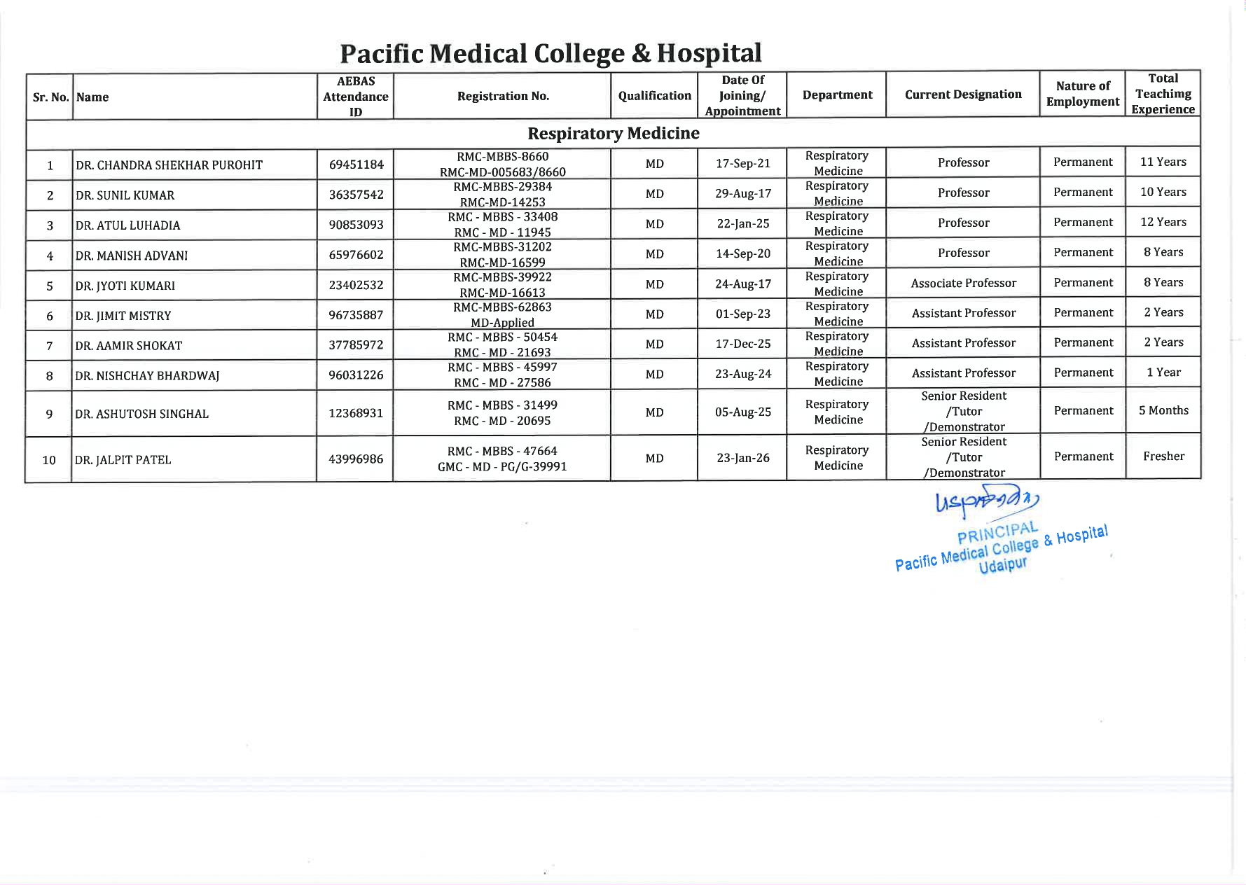 Faculty Image
