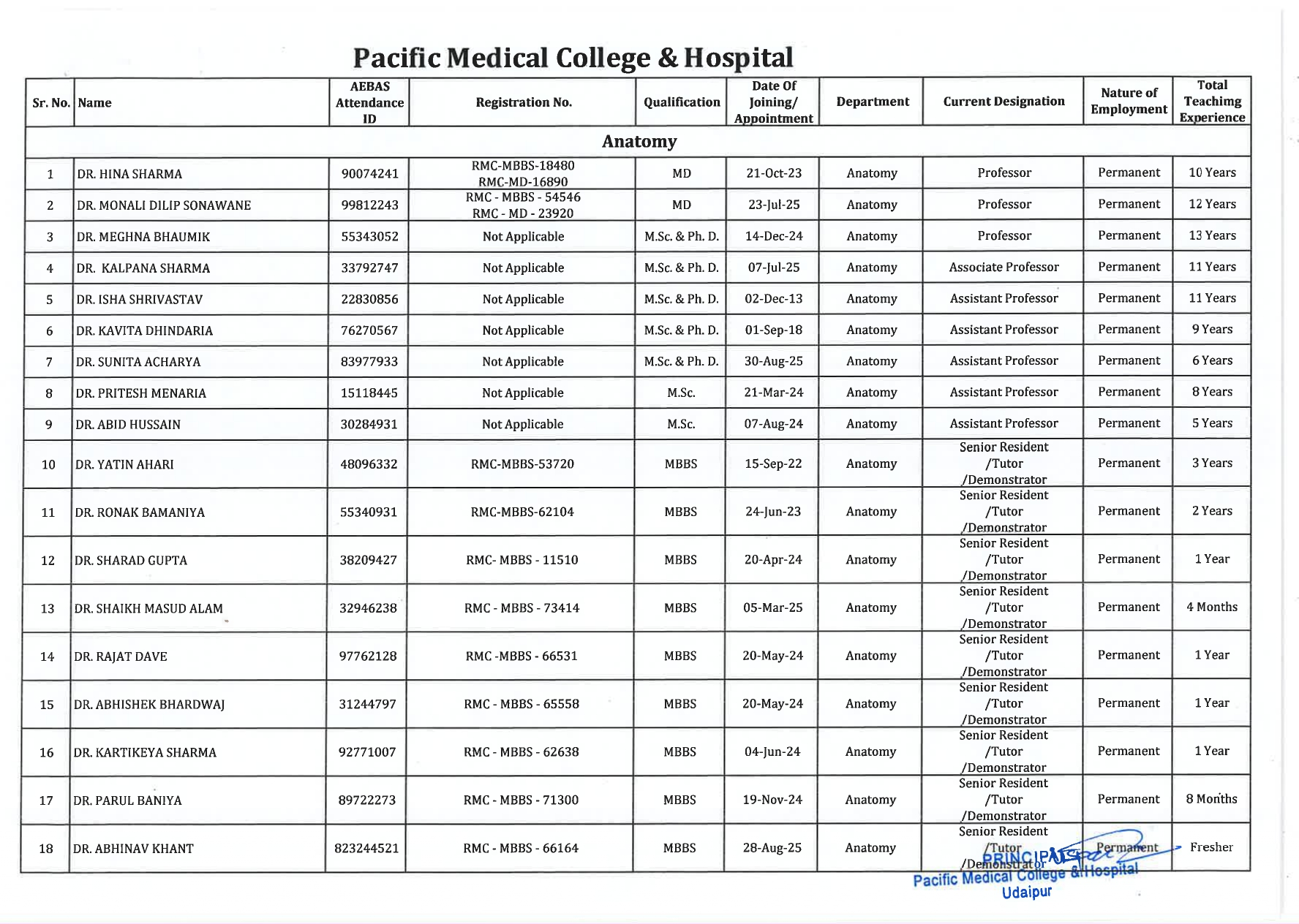 Faculty Image