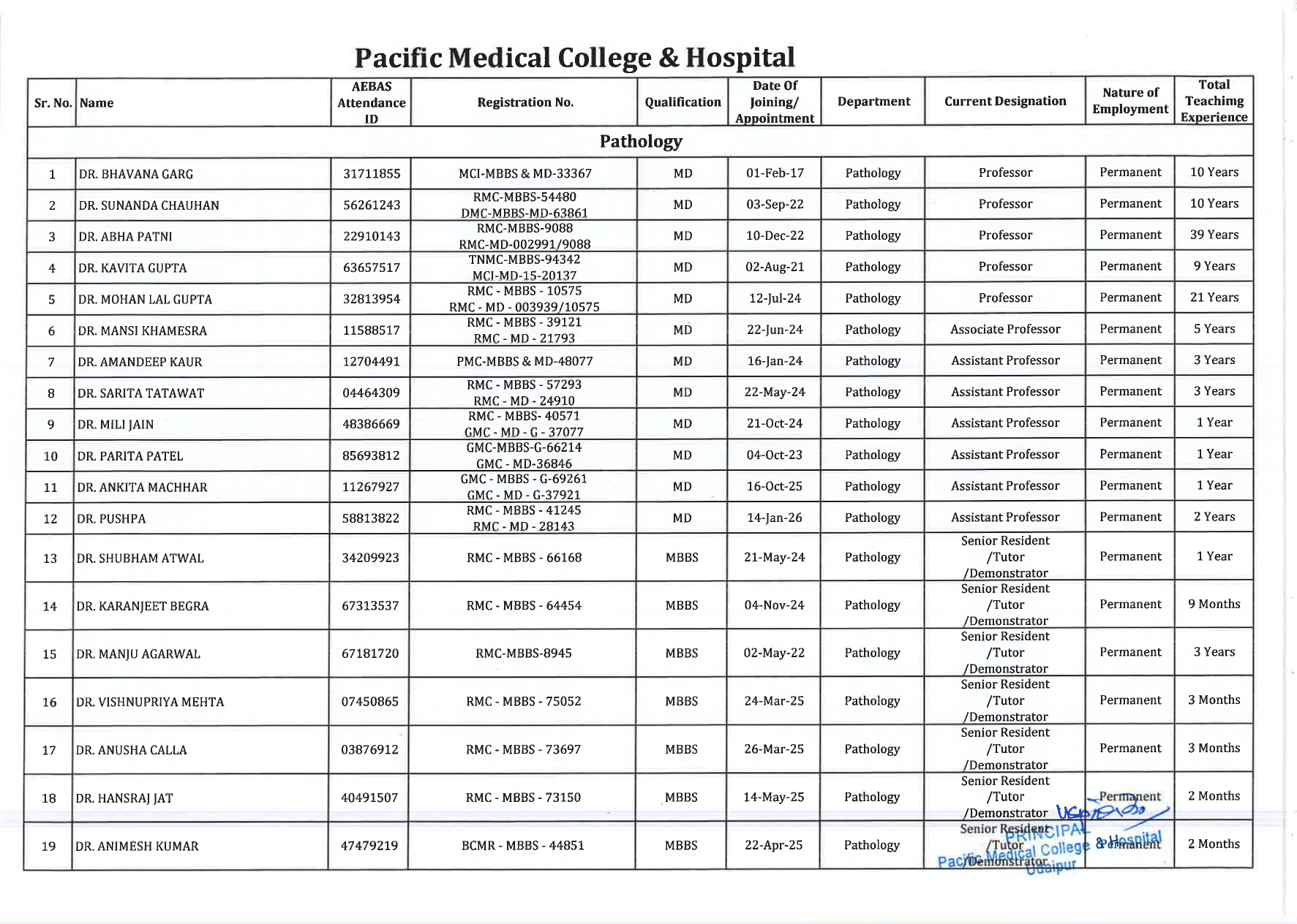 Faculty Image