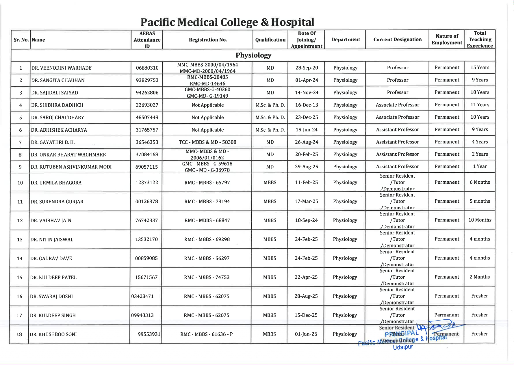 Faculty Image