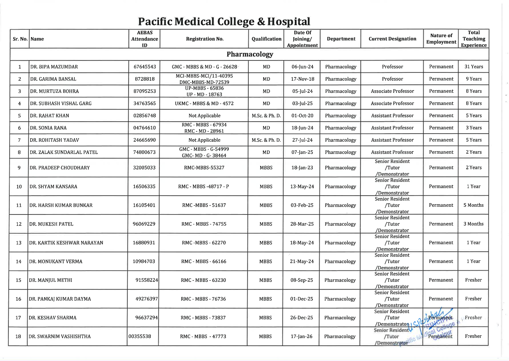 Faculty Image