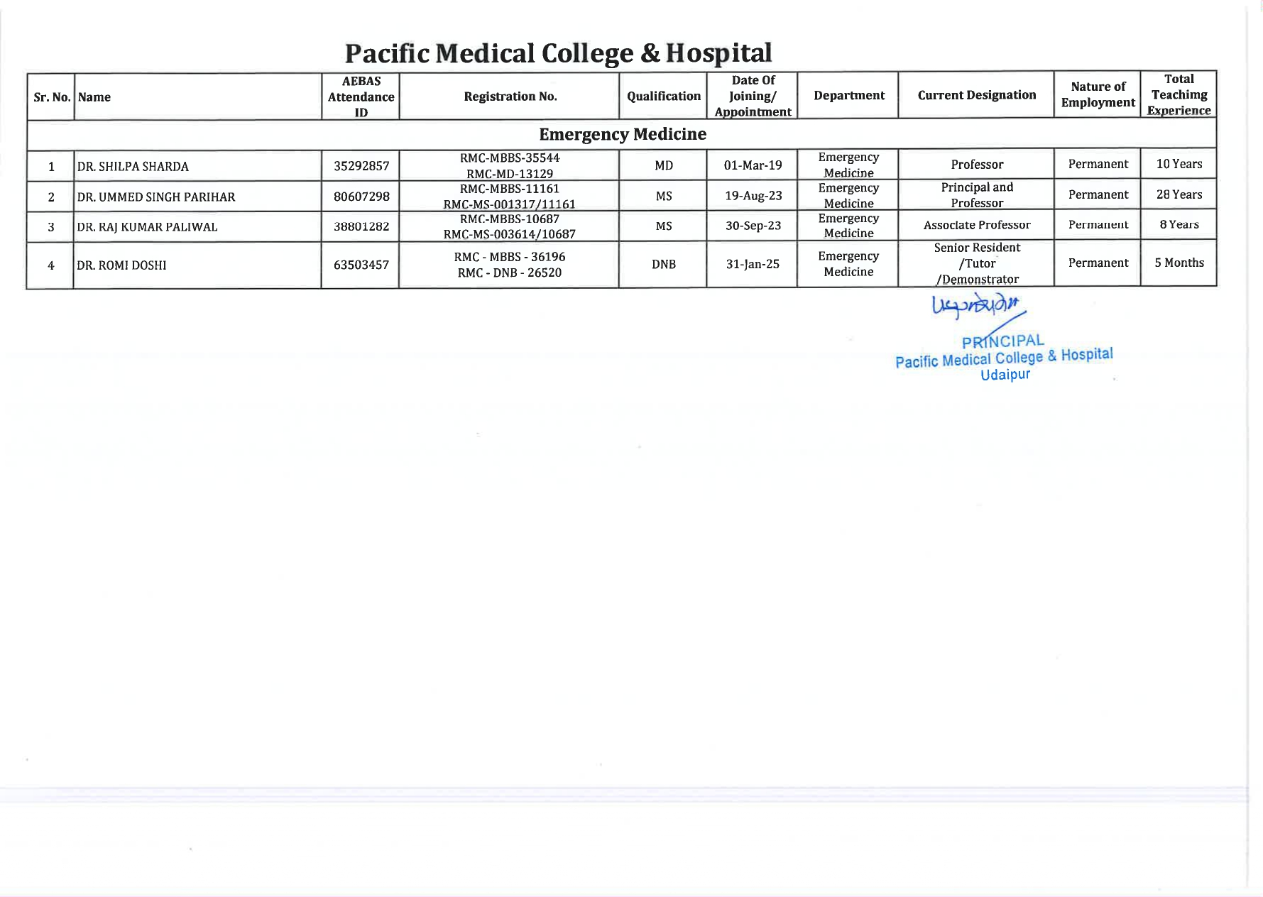 Faculty Image