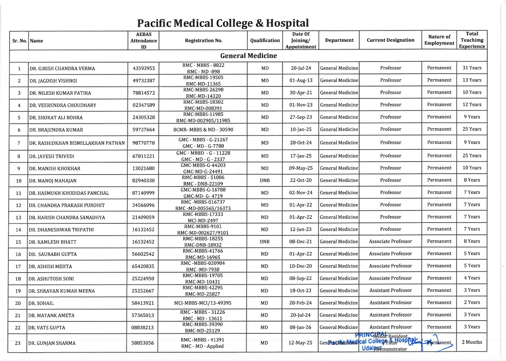 Faculty Image