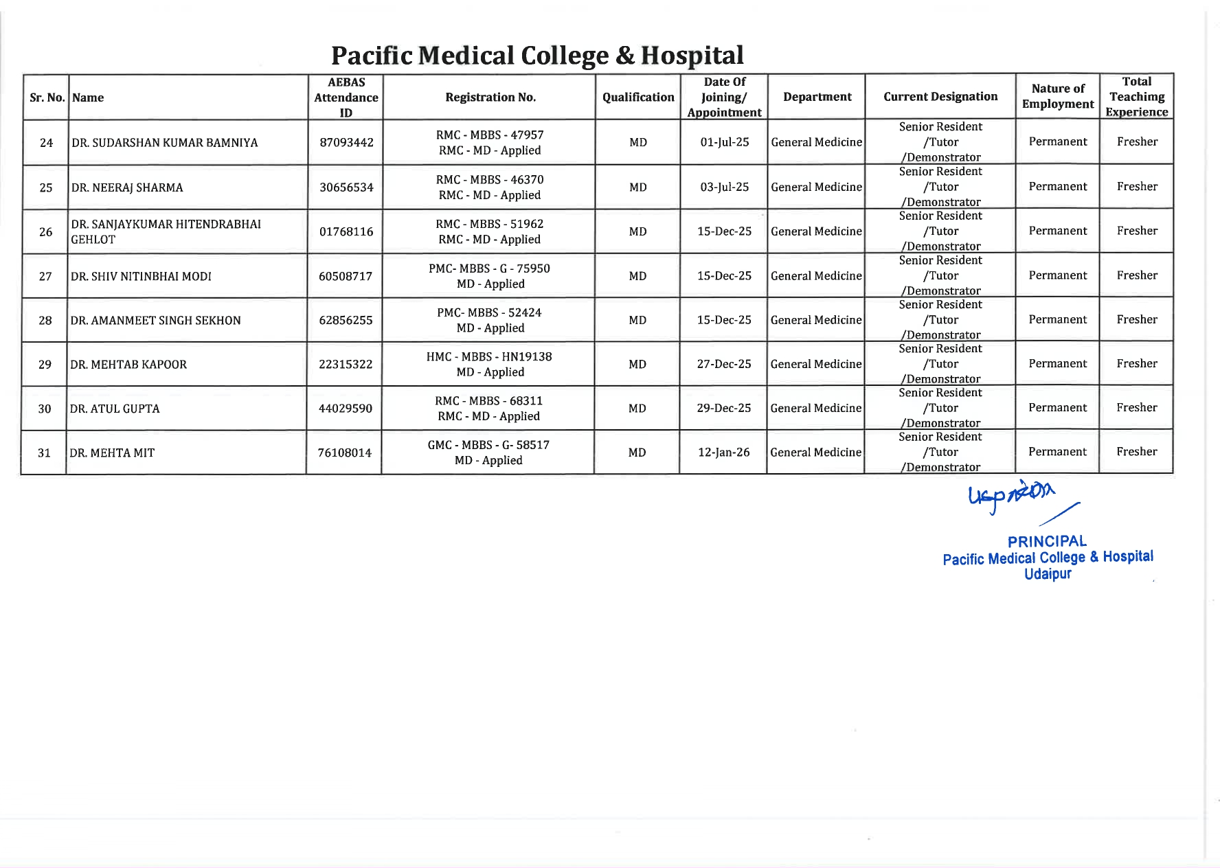 Faculty Image